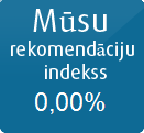 Soovitusindeks